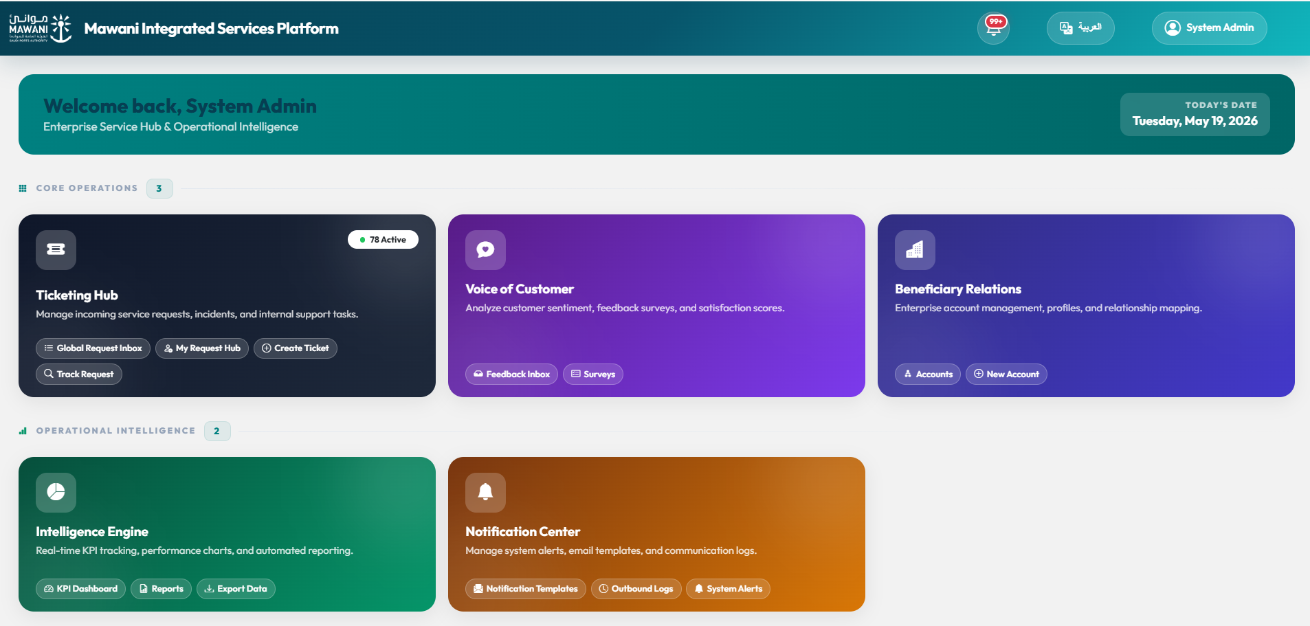 Enterprise CRM Ticketing System
